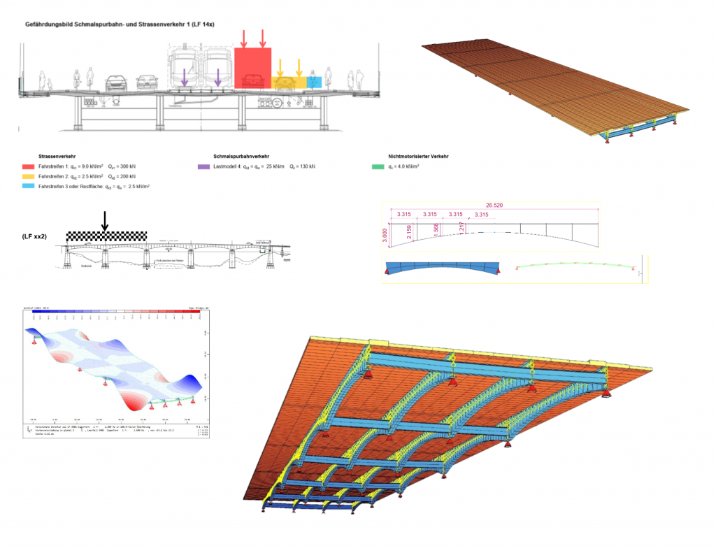 Assessment_01